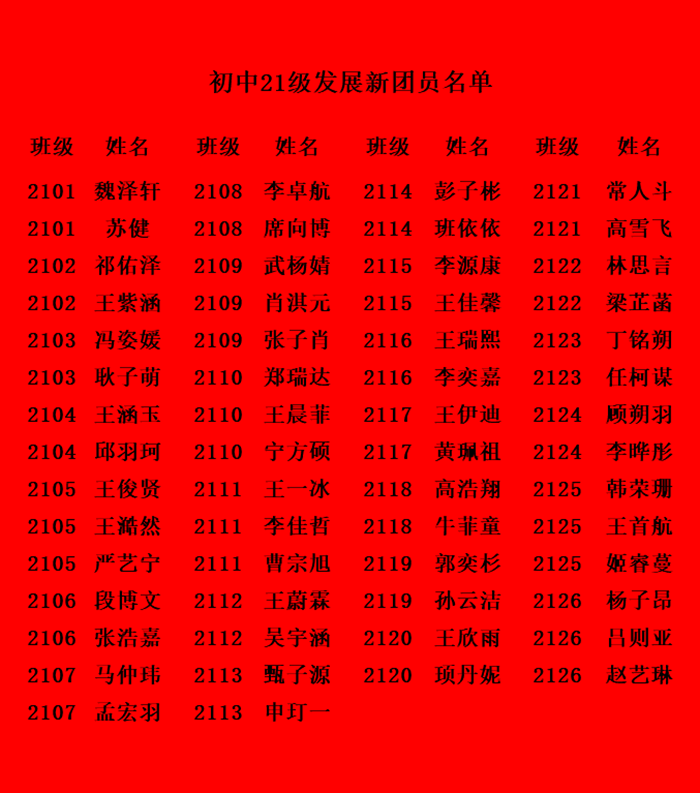 21级.png